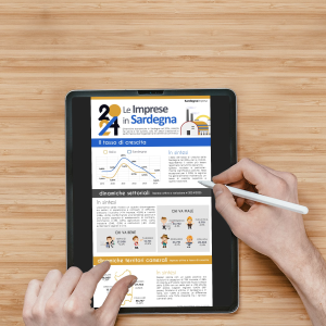 Infografica imprese in Sardegna 2024