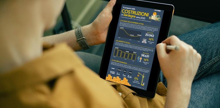 Infografica imprese costruzioni in Sardegna Infografica imprese costruzioni in Sardegna
