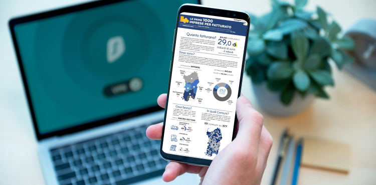 Infografica TOP 1000 2025 Infografica TOP 1000 2025