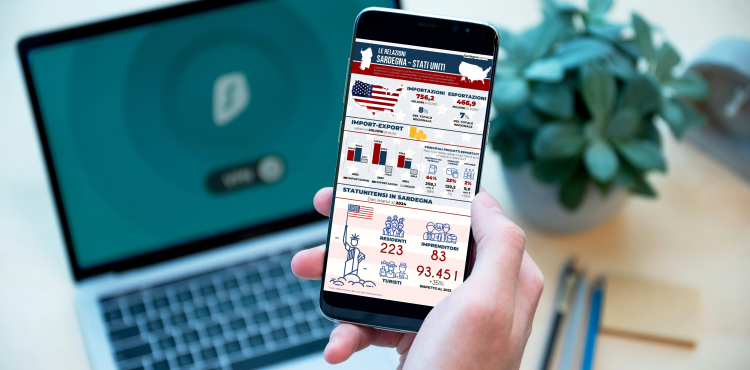 Infografica relazioni Sardegna-USA Infografica relazioni Sardegna-USA