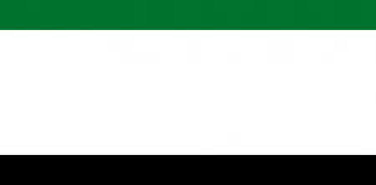 Mercati esteri, missione imprenditoriale negli Emirati Arabi