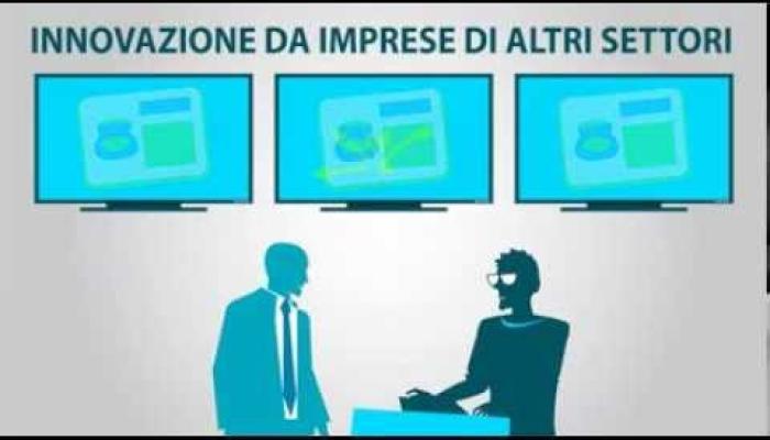 Embedded thumbnail for L&#039;Innovazione nell&#039;impresa